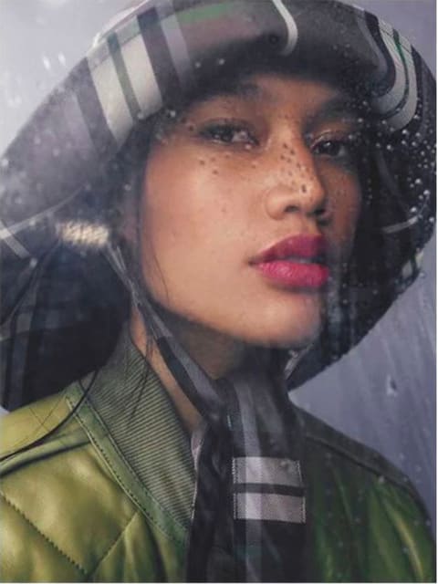 Winter Edit — The Outnet