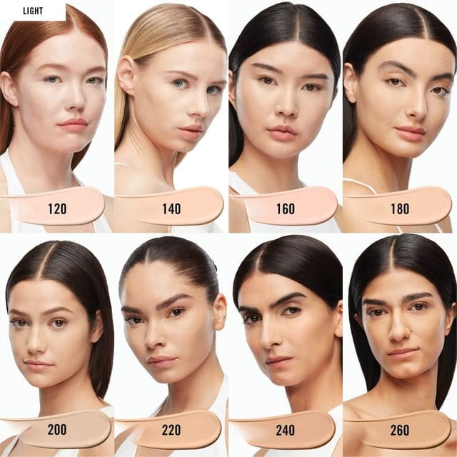 Makeup by Mario Surreal Skin Concealer L... — Makeup by Mario