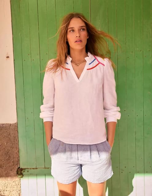 January Lifestyle Pt. III — Boden