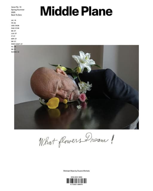 Middle Plane Magazine Issue No.10 Covers — Middle Plane Magazine