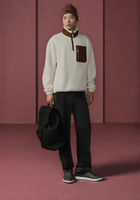 Icons Lookbook — Dior Men