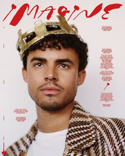 IMAGINE S/S 26 Covers