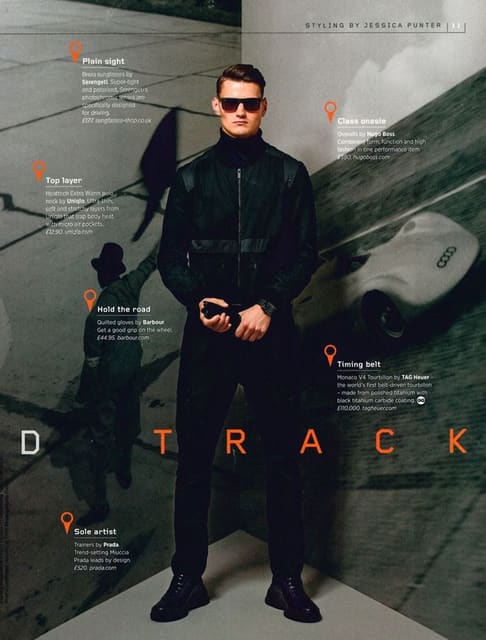 Style Innovations — GQ Magazine U.S.
