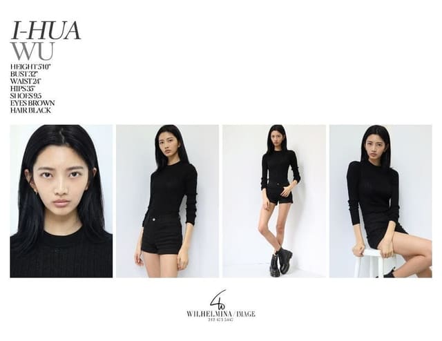 Wilhelmina NY Women 2018 Polaroids/Portr...