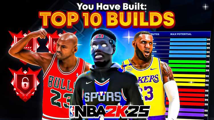Top 10 NBA 2K Influencers in 2025: The Definitive Guide to the Best Creators
