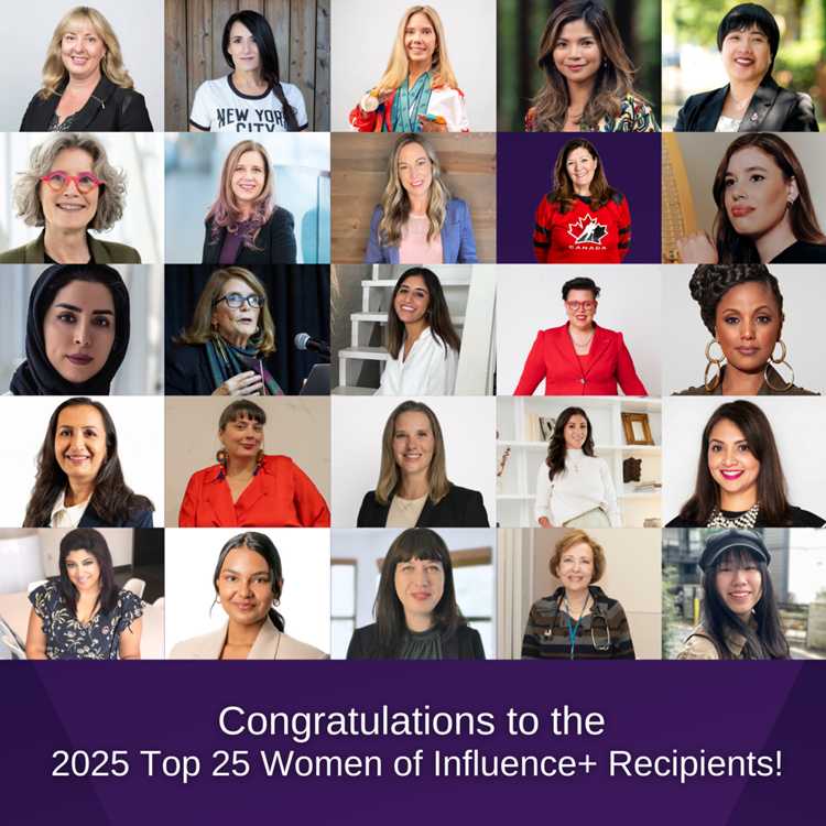 Engagement Signals and Community Trust