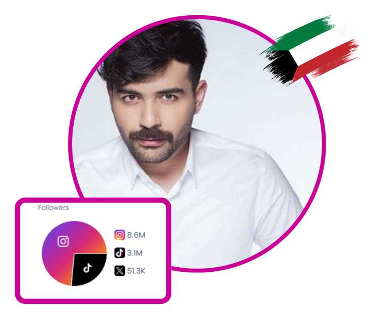 Ahmad Alnufais: profile snapshot, audience, niche, and recent growth