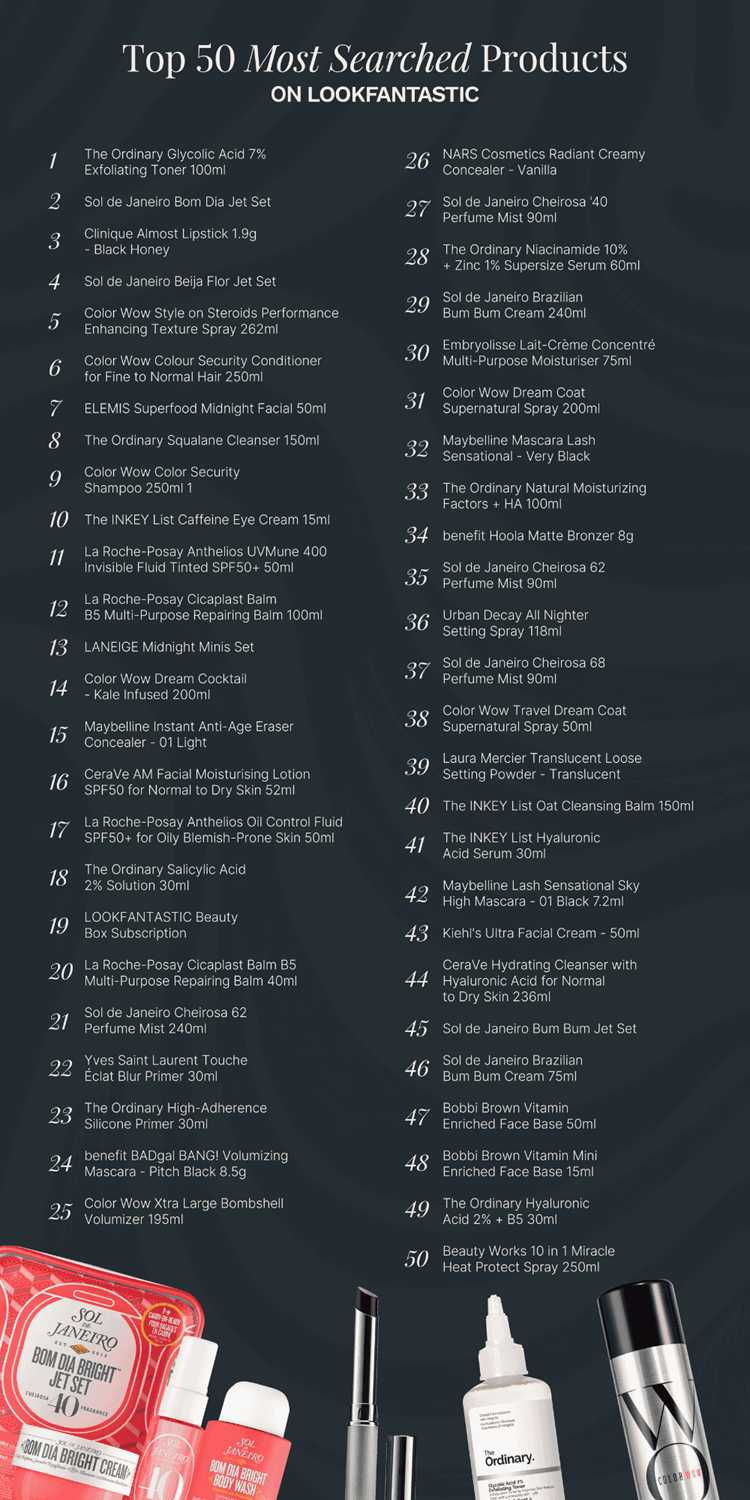 Top 25 Beauty Creators With Cult-Favorite Products in 2025 - Quick View