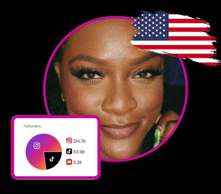 Strategy for brands: approaching, budgeting, and measuring micro-influencer campaigns