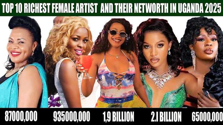 Top 30 Uganda Influencers in 2025: The Ultimate List of Uganda's Most Influential Creators