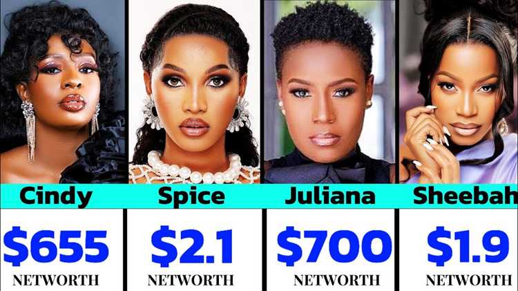 Niche ecosystems: top content categories driving growth and loyalty