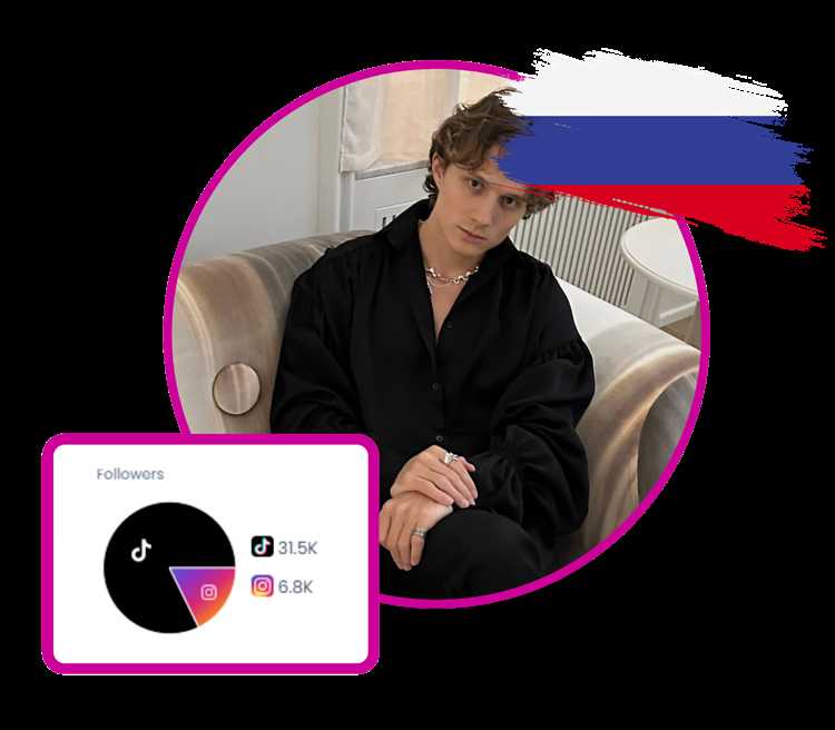 Top 40 Russian Food Influencers in 2025: The Definitive Guide