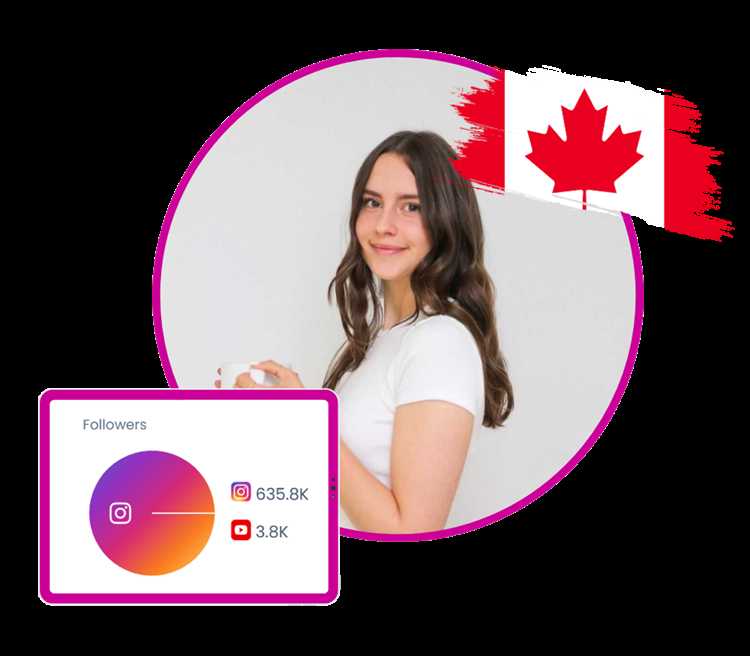 Top 80 Vegan Micro-Influencers in 2025: The Definitive Guide to Plant-Based Creators