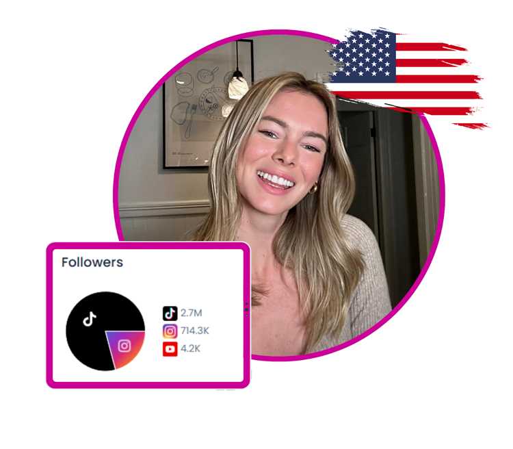 Niche segmentation: SF subcategories (tech, food, lifestyle, real estate, activism)