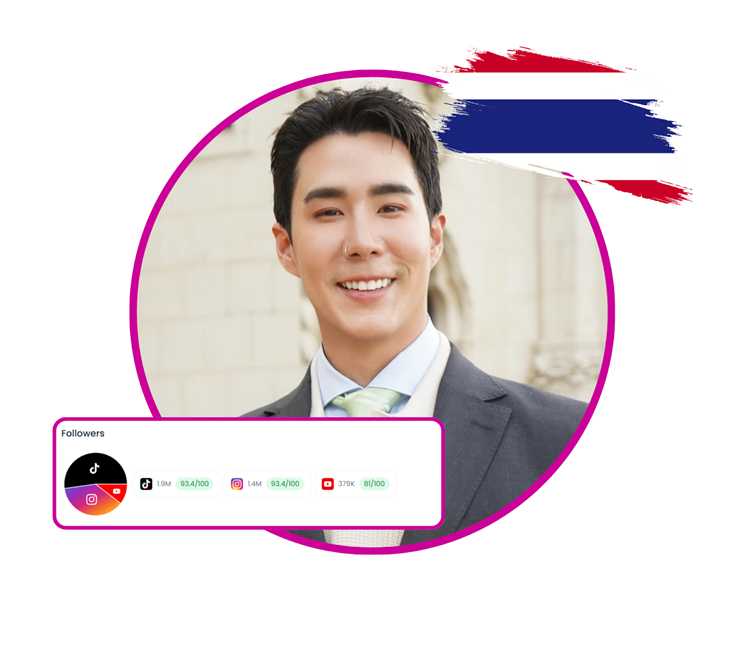 Top Influencers Promoting Mental Health: Leading Voices in Wellness and Support